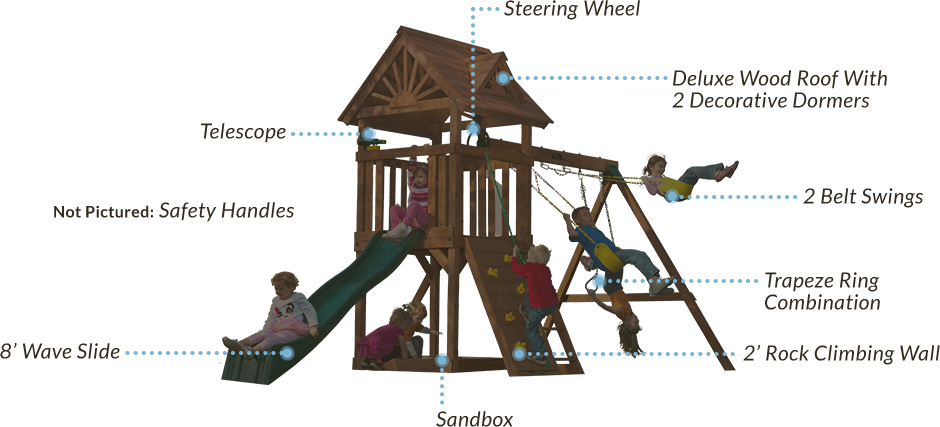 Highflyerdeluxe - Swing Clipart (940x427), Png Download