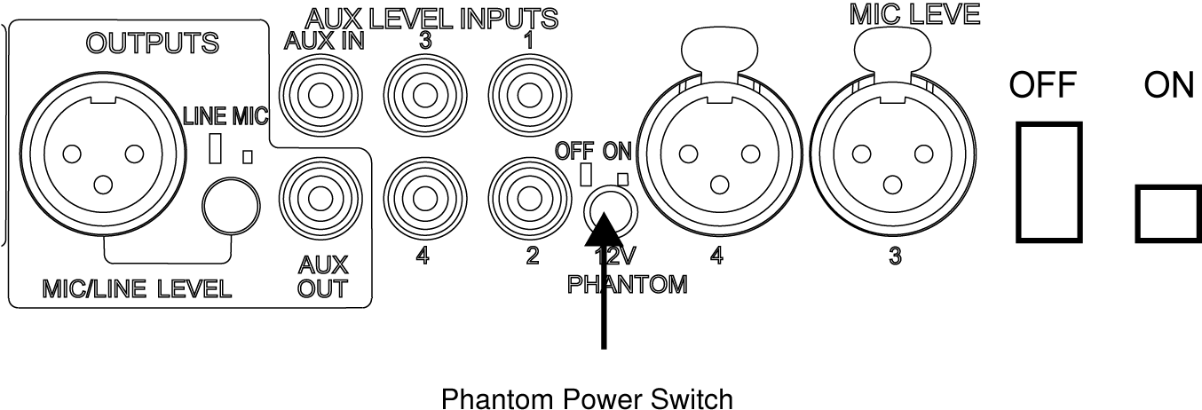 Phantom Power - Circle Clipart (1452x536), Png Download