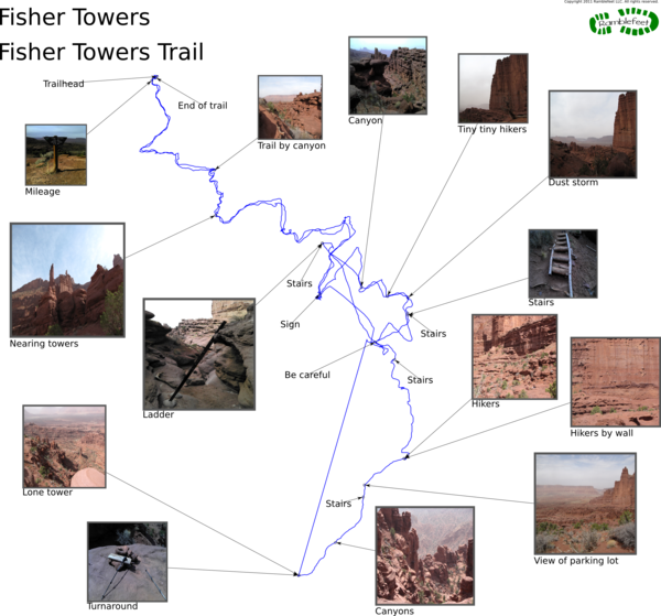 Fisher Towers Trail - Fisher Towers Trail Map Clipart (600x559), Png Download