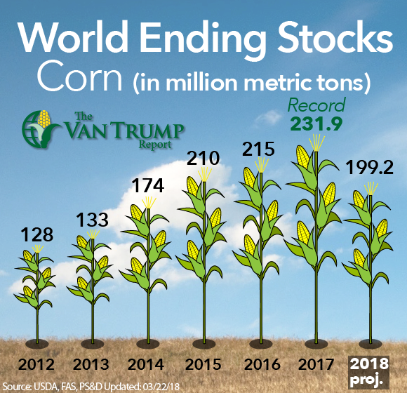 The Van Trump Report - Poster Clipart (580x560), Png Download