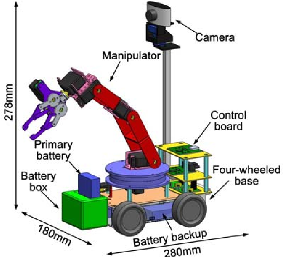 3d Model Of The Home Robot - Robot Clipart (745x524), Png Download