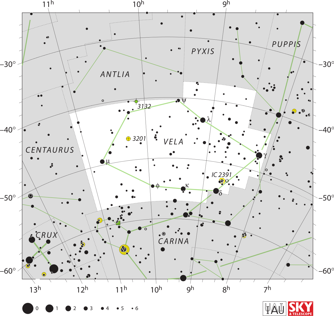 Kappa - Vela Clipart (1280x1212), Png Download