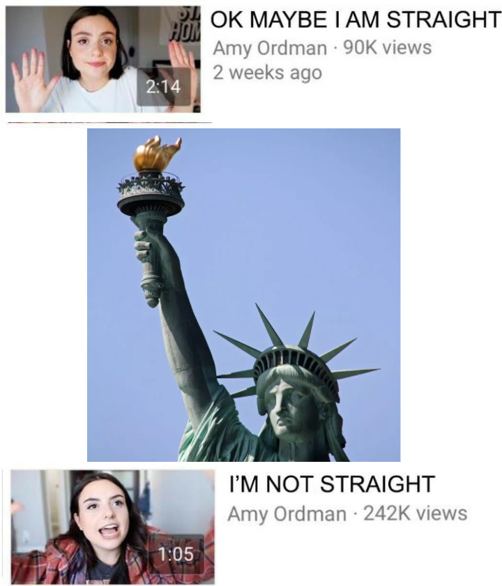 Lady💕 Liberty - Statue Of Liberty Clipart (720x840), Png Download