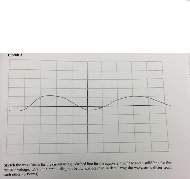 Circuit 2 The Waveforms For The Circuit Using A Dashed - Paper Clipart (768x1024), Png Download
