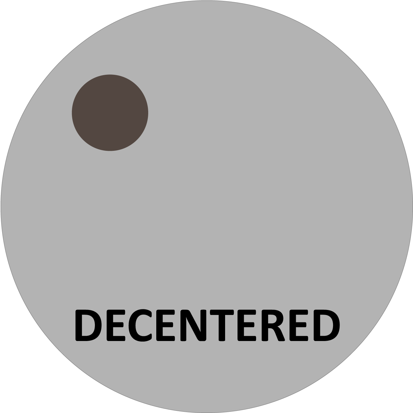 Decentered Podcast - Gloucester Road Tube Station Clipart (1400x1400), Png Download