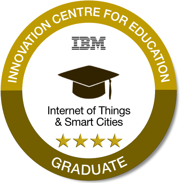 Internet Of Things And Smart Cities Graduate Clipart (600x600), Png Download