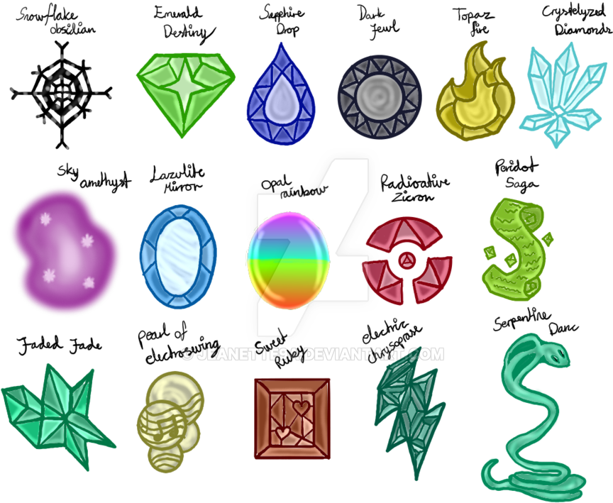 List Me What Will Transparent Background - Circle Clipart (900x726), Png Download