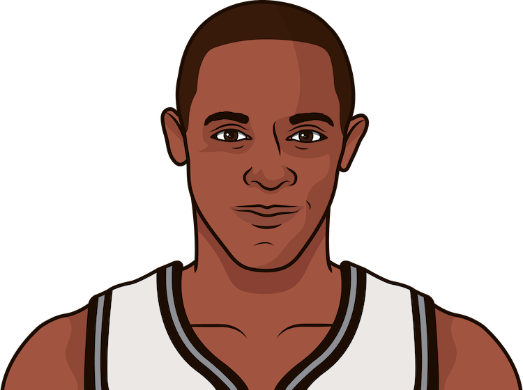 Alvin Robertson - Kyrie Irving Png Cartoon Clipart (750x560), Png Download