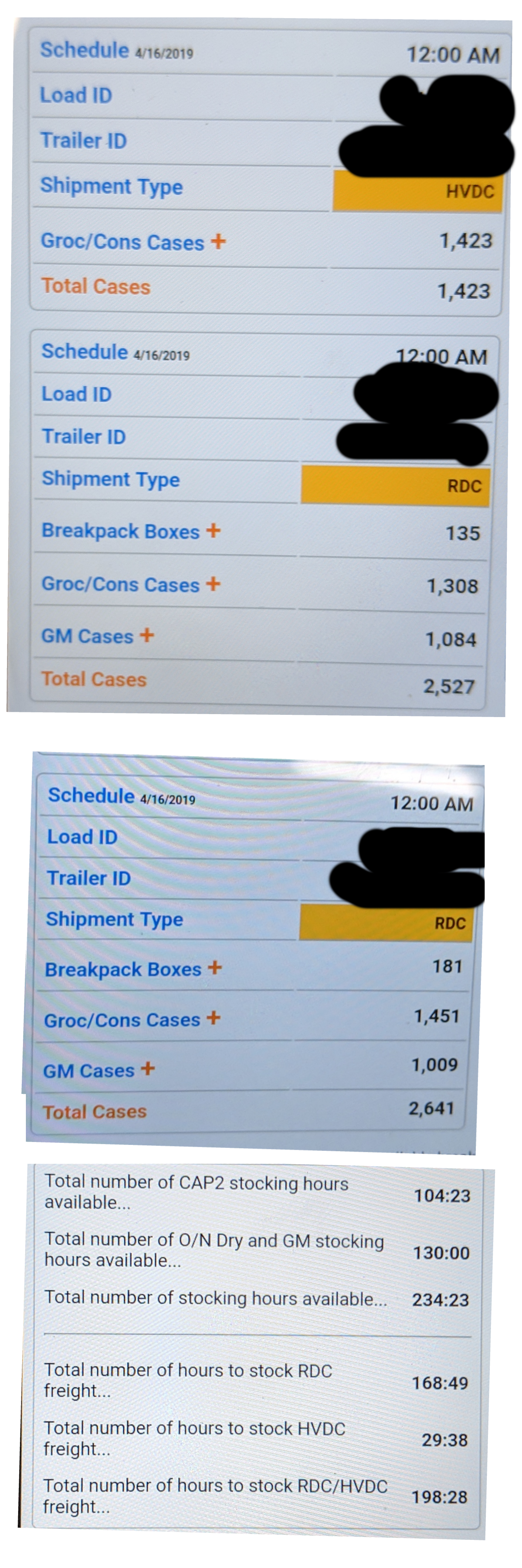 5 Clipart (1412x4240), Png Download