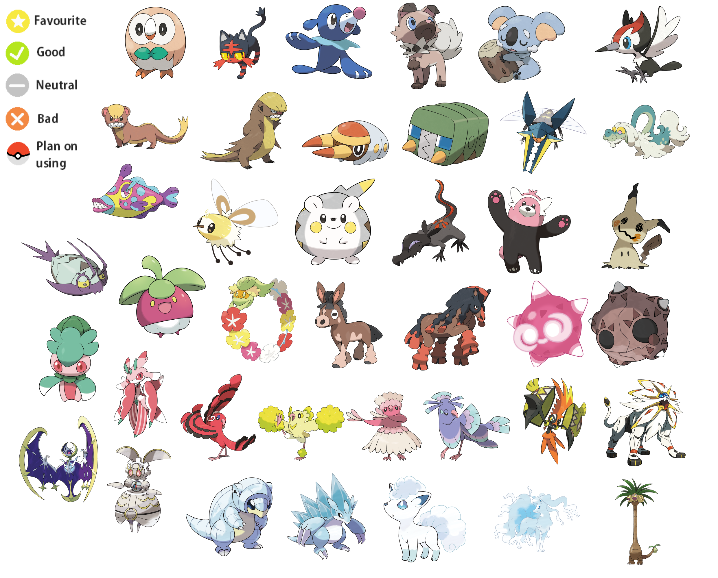 2mib, 2482x2000, Sunmoonranking - Collage Clipart (2482x2000), Png Download