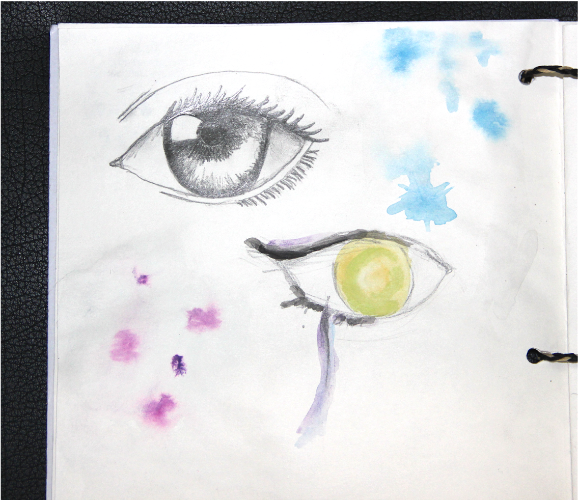 Pupil Drawing Pencil - Sketch Clipart (1600x1066), Png Download