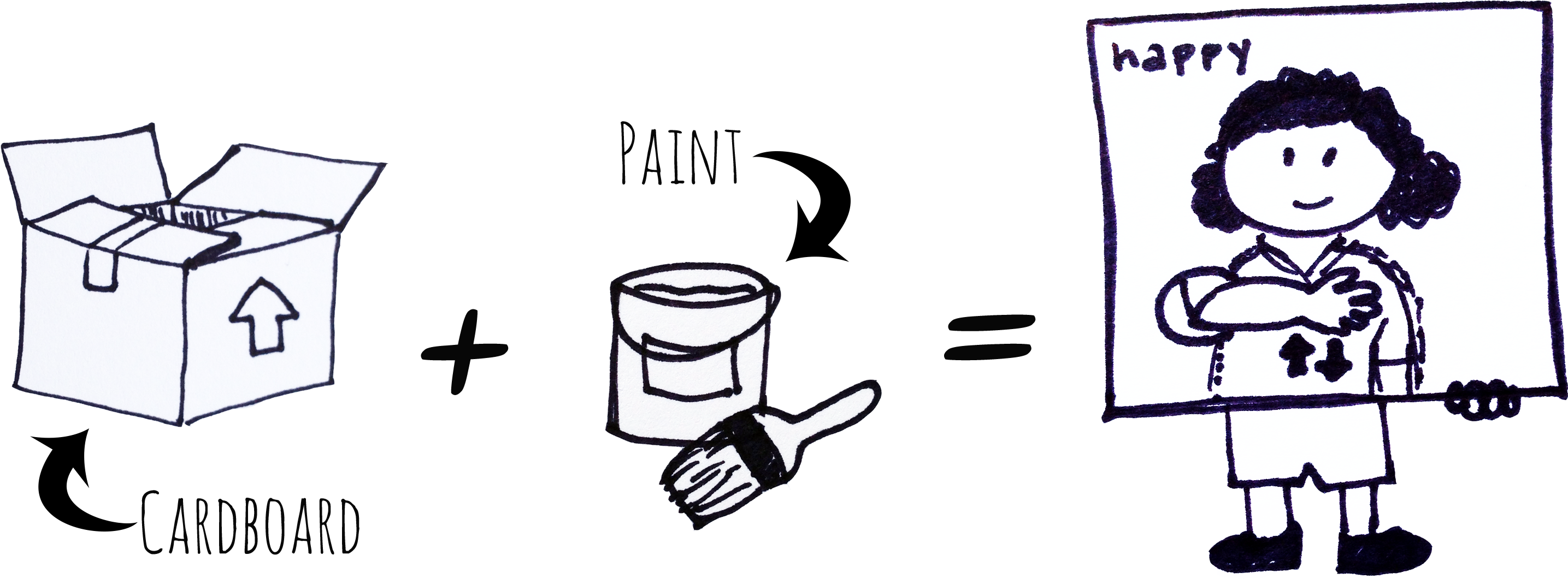 Drawn Sign Halloween - Sketch Clipart (3000x1160), Png Download