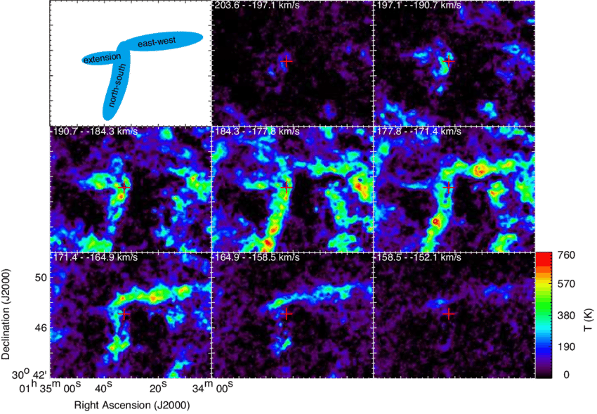Velocity Channel Maps Of The Clouds Around Ngc 604 - Graphic Design Clipart (850x589), Png Download