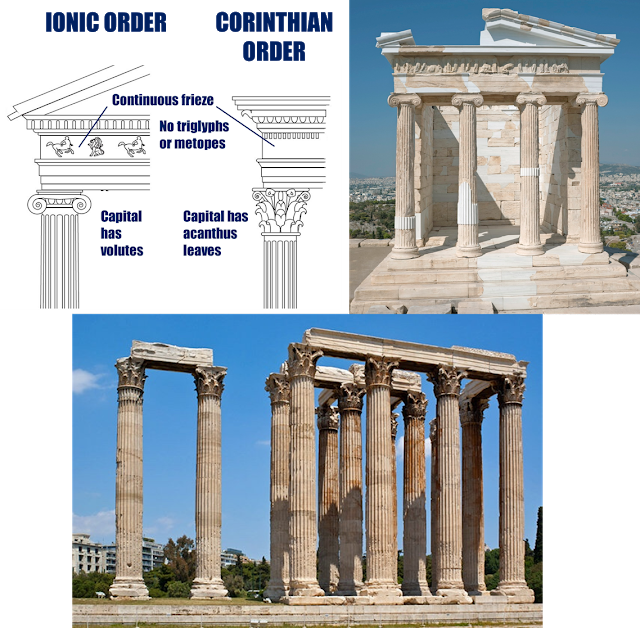 This Order Was Not That Common In Ancient Greek Architecture, - Tempel Des Olympischen Zeus Clipart (640x628), Png Download