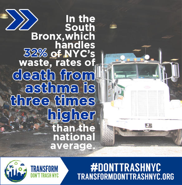 Text On An Image With A Garbage Truck At A Waste Transfer - Trailer Truck Clipart (584x592), Png Download
