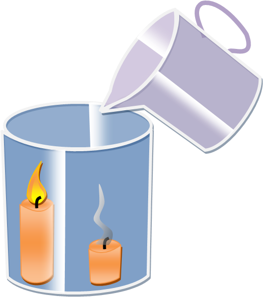 Extinguisher Kitchen Chemistry - Advent Candle Clipart (590x639), Png Download