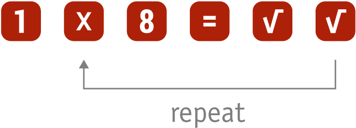 Algorithm For The Cube Root - Carmine Clipart (1200x350), Png Download