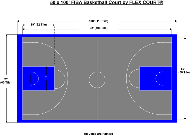 Are You A Fan Contact Us - Full Outdoor Basketball Court Dimensions Clipart (679x459), Png Download