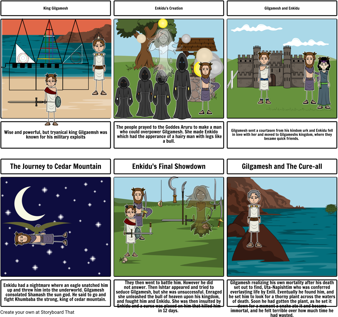 Gilgamesh - Storyboard J Cut Clipart (1164x1086), Png Download