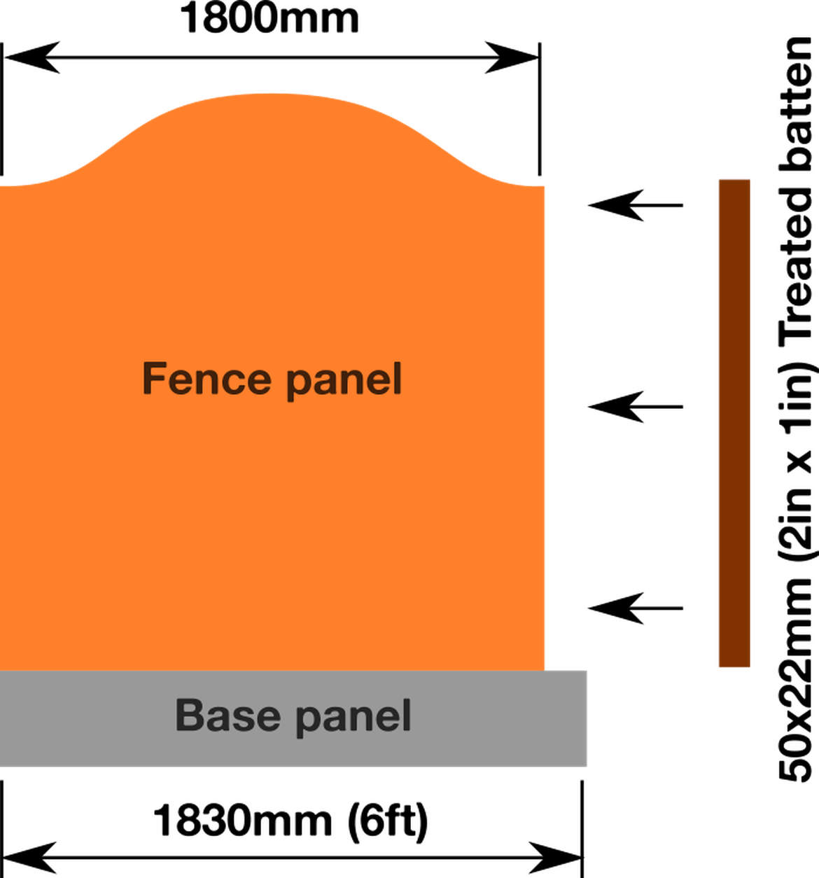 Details - Safety Clipart (1170x1254), Png Download