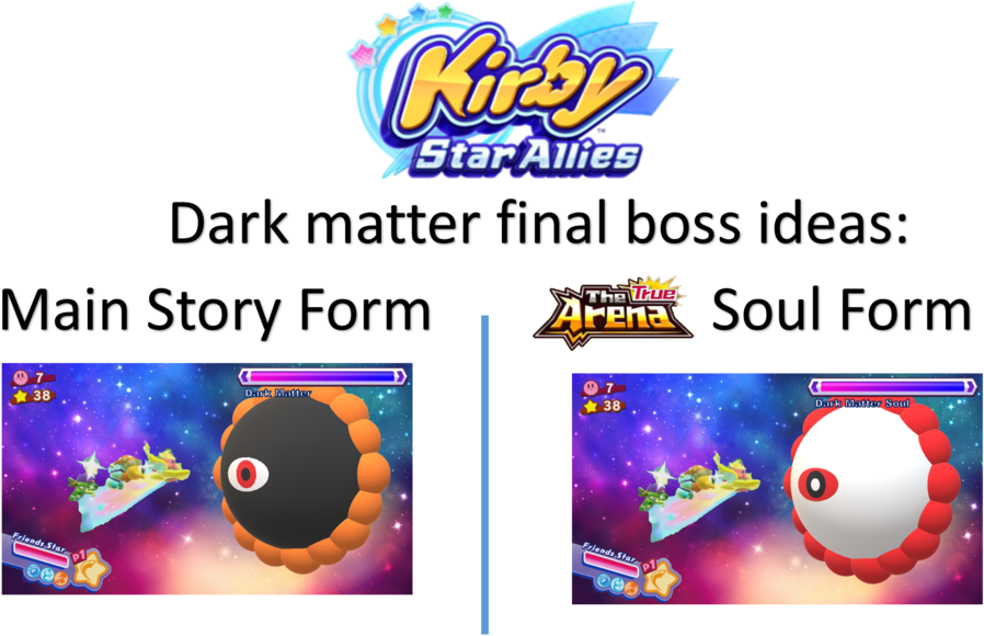 There Needs To Be A Dlc For Kirby Star Allies Where - Kirby Star Allies Final Boss Clipart (898x580), Png Download