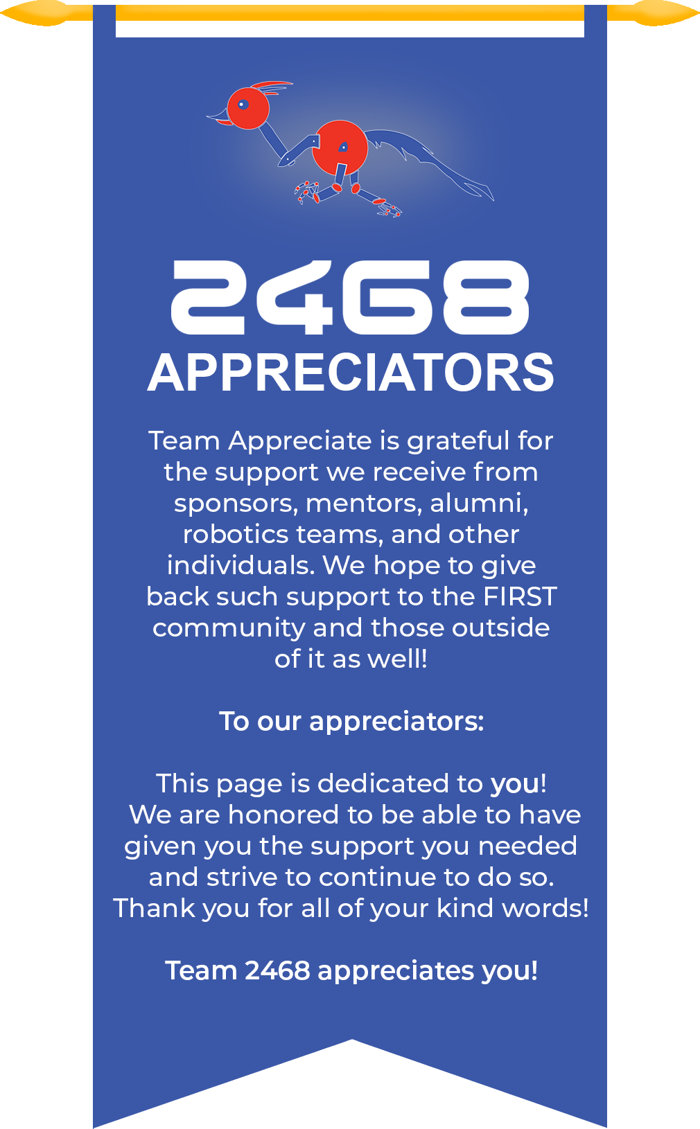 2468 Appreciators Banner Updated - Ebg Resistors Clipart (1010x1630), Png Download