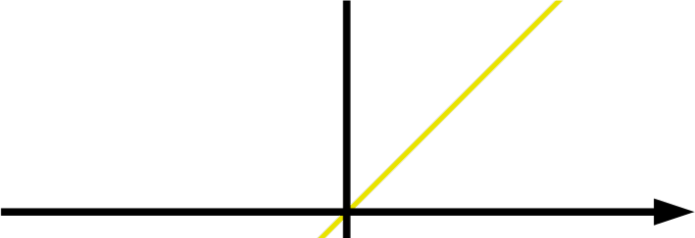 Books Read In A Calendar Year - Colorfulness Clipart (1600x480), Png Download