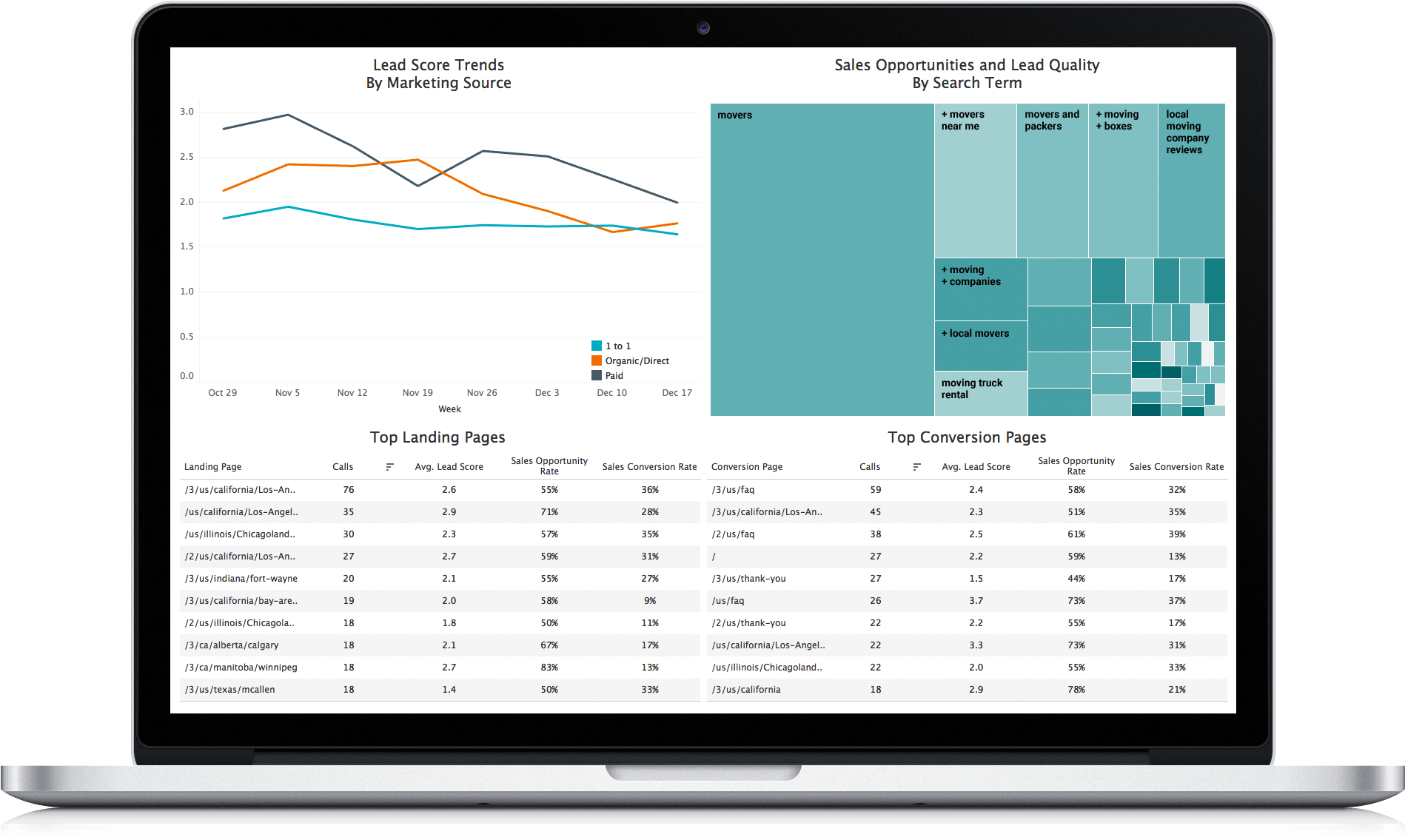 Always-learning Ai Tailored To Your Business - Cronograma Fisico Financeiro Obra Residencial Xls Clipart (1897x1147), Png Download