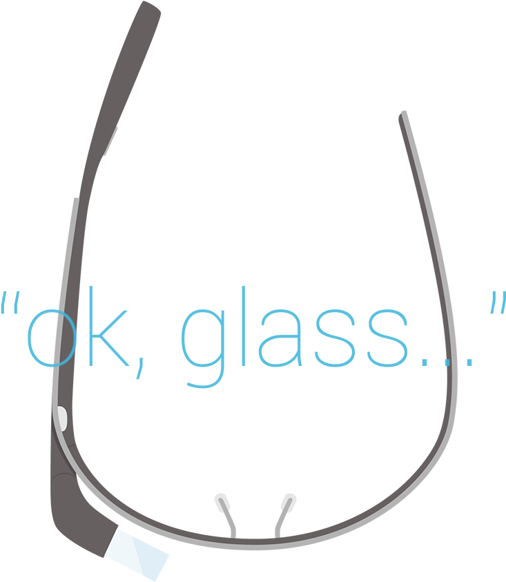 Google Glass Ui Concept Designs - Google Glass Top View Clipart (1000x1130), Png Download
