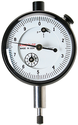 Gauge Clipart (1080x500), Png Download