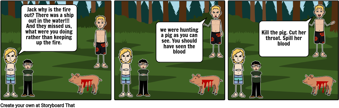 Lord Ogf The Flies - Cartoon Clipart (1165x386), Png Download