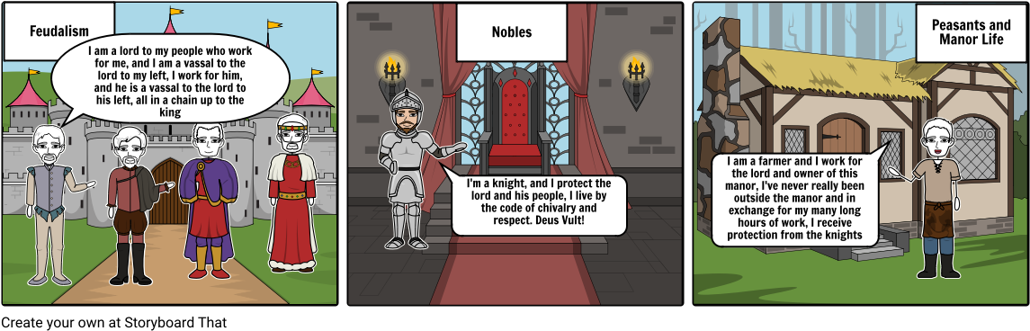 Medieval Storyboard - Cartoon Clipart (1164x385), Png Download