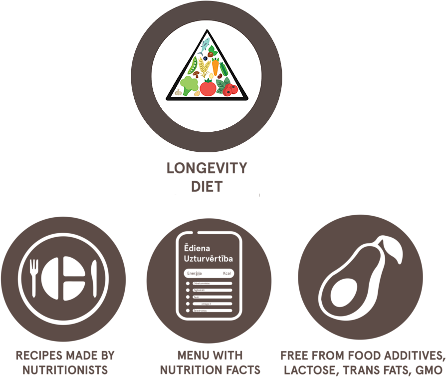 Live More - Experience More - Graphic Design Clipart (1024x798), Png Download