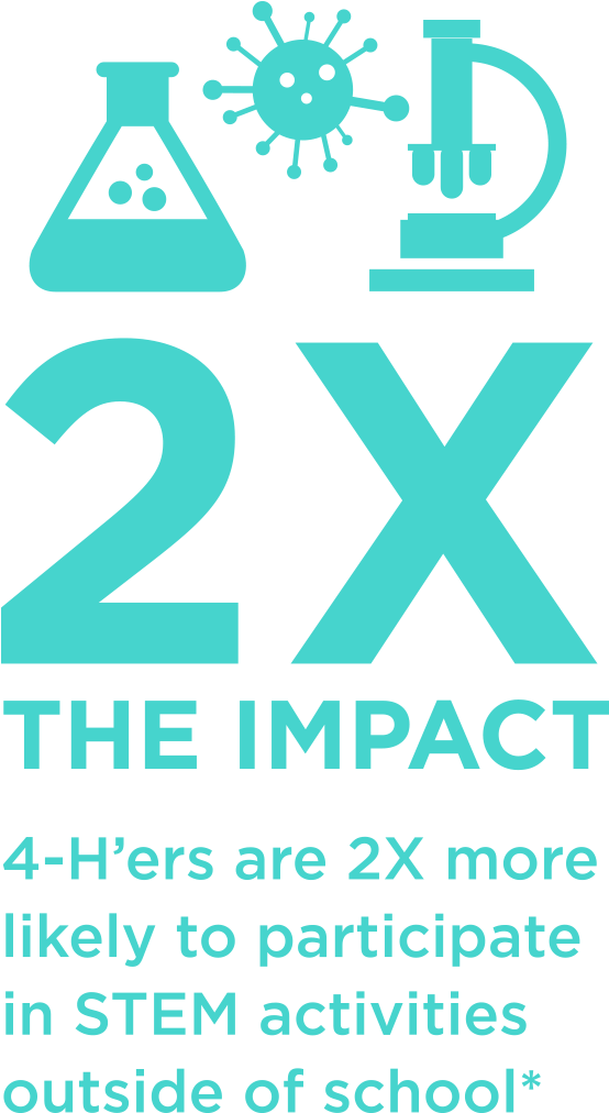 Impact - Cystic Fibrosis Clipart (900x1200), Png Download