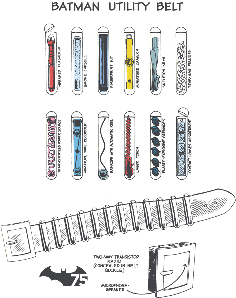 Utility Belt Png , Png Download - Batman Clipart (807x1015), Png Download