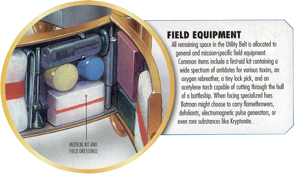 Believe It Or Not, They Are Still Using These Old Diagrams - Batman Utility Belt Clipart (1000x594), Png Download