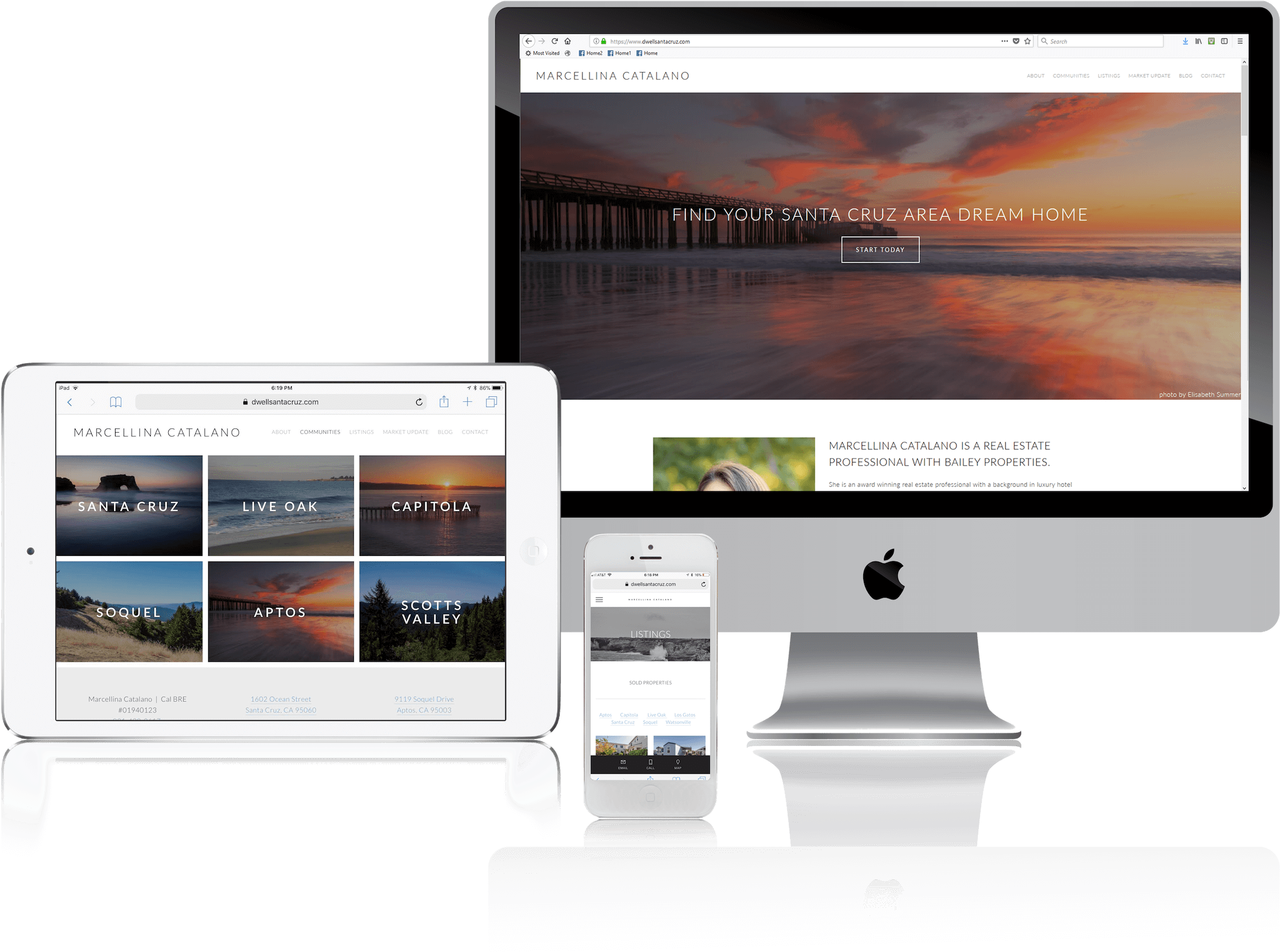 Squarespace For California Real Estate Professionals Clipart (2500x1887), Png Download