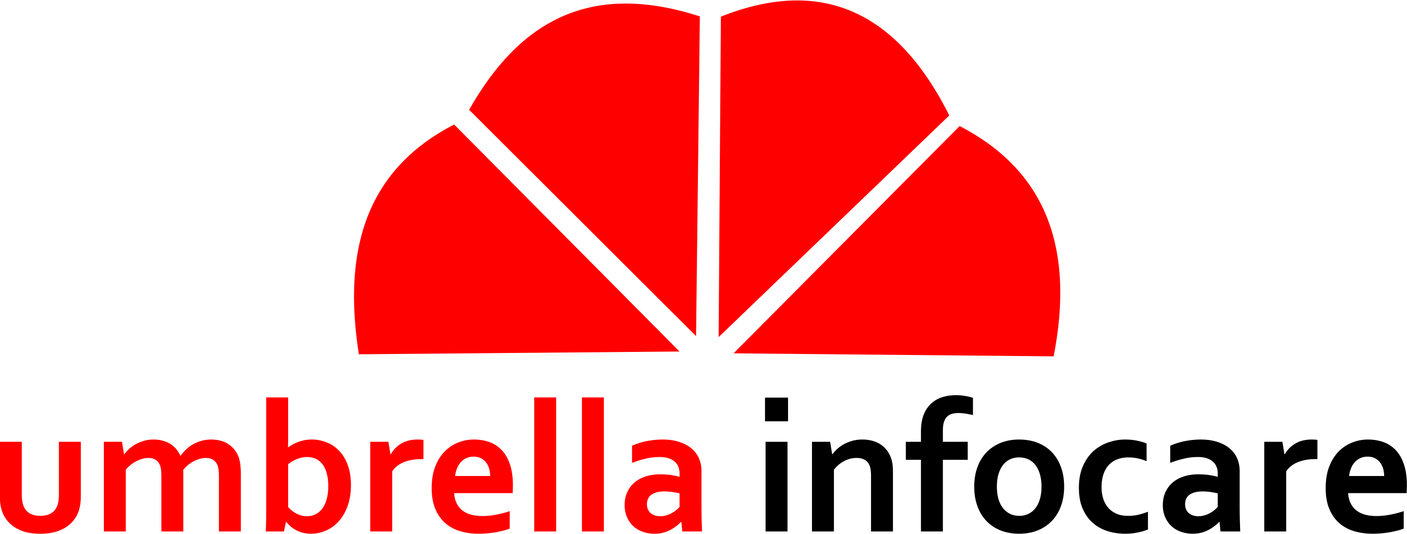 Umbrella Infocare Clipart (2764x1050), Png Download