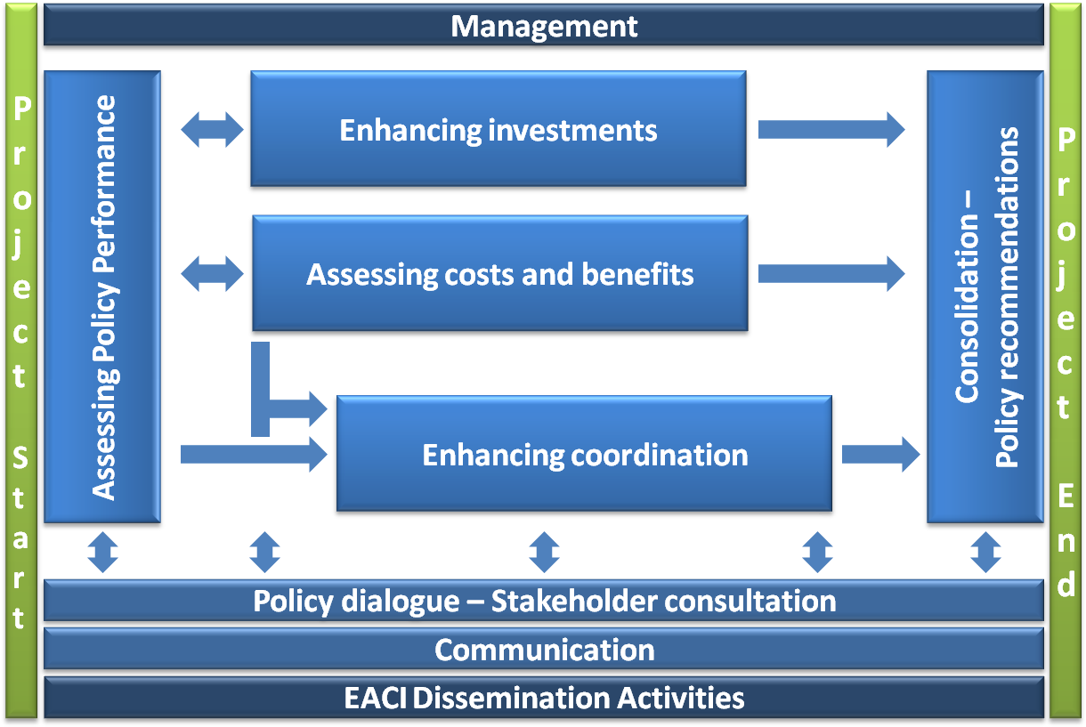 Latest News - Cuadrado Magico 3x3 Clipart (1264x832), Png Download