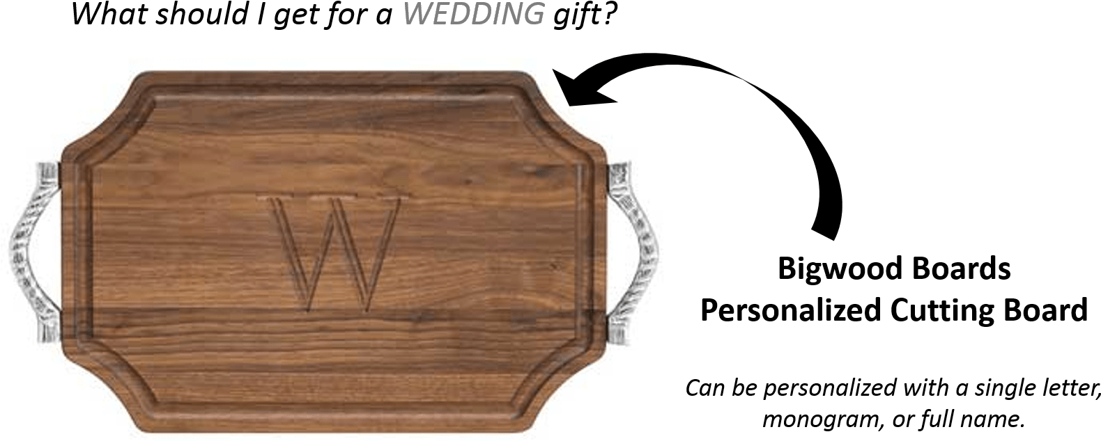 What Should I Get A Gift Guide - Plywood Clipart (1614x676), Png Download