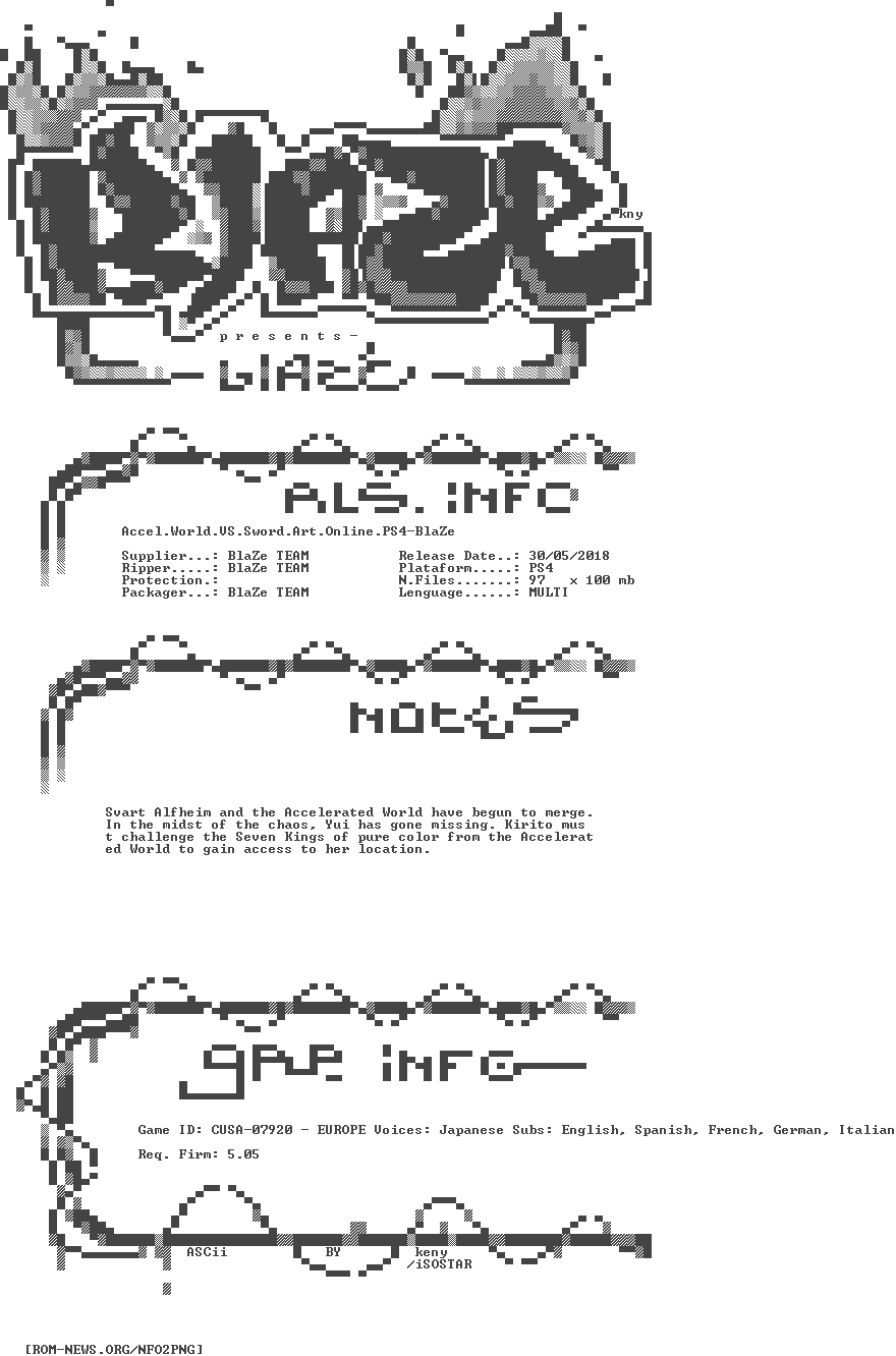 Sword - Art - Online - Ps4-blaze - - Playstation 4 Clipart (880x1332), Png Download