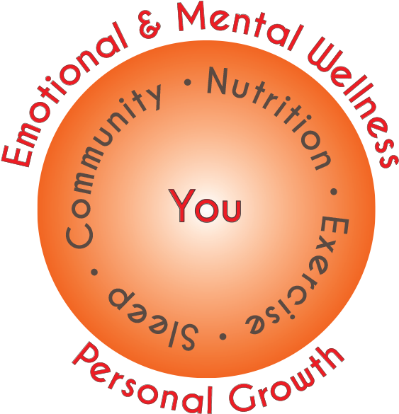 At Ke-la Fitness And Wellness - Circle Clipart (579x608), Png Download