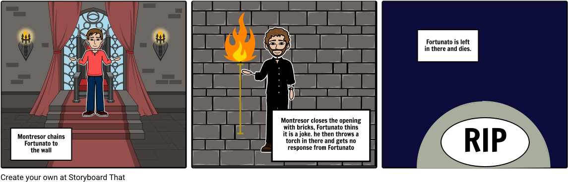 Montresor Chains Fortunato To The Wall Montresor C - Odin Lost His Eye Story Board Clipart (1164x385), Png Download