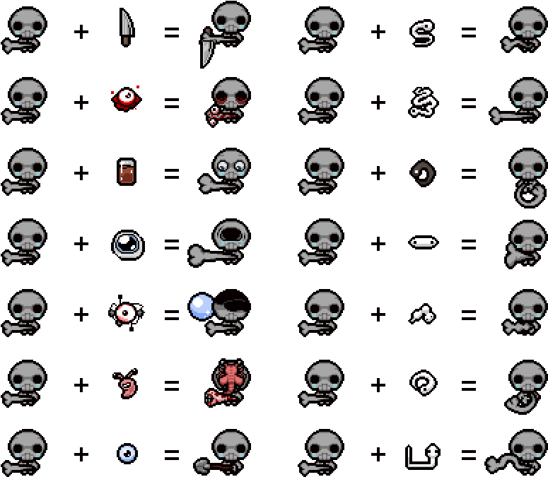 Bindingofisaac - Circle Clipart (840x692), Png Download