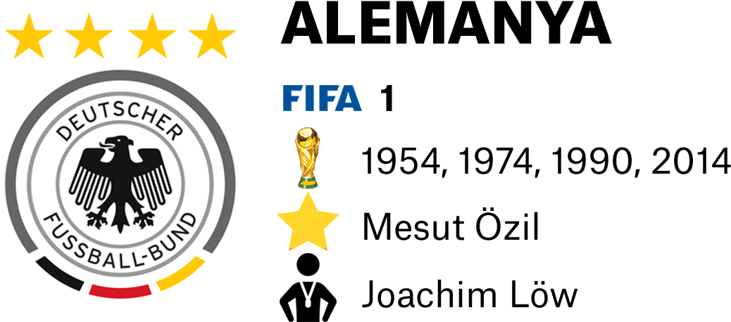 Alemania Mundial Rusia - Graphic Design Clipart (1617x539), Png Download