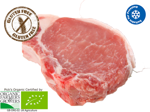 Weight - Gone Off Pork Chop Clipart (640x480), Png Download