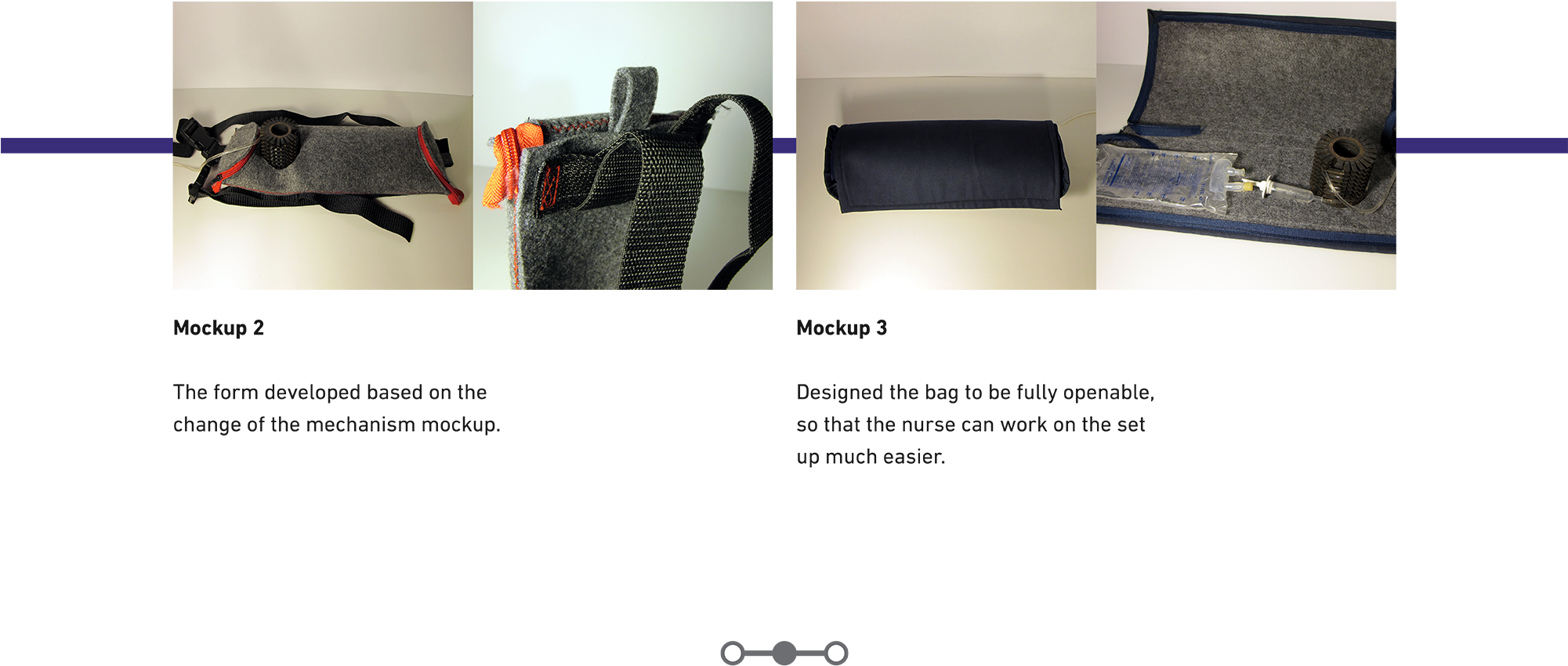 Inventing A New Mechanism That Can Organise These Messy - Messenger Bag Clipart (2000x970), Png Download