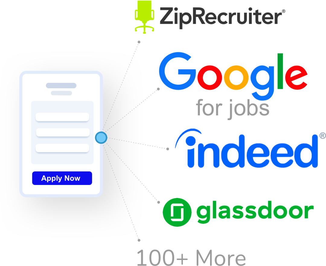 Postjobsv3 - Indeed Jobs Clipart (1080x883), Png Download