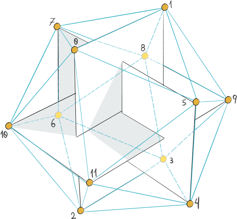 Damn, That's A Lot Of Math However It's All Fairly - Triangle Clipart (837x763), Png Download