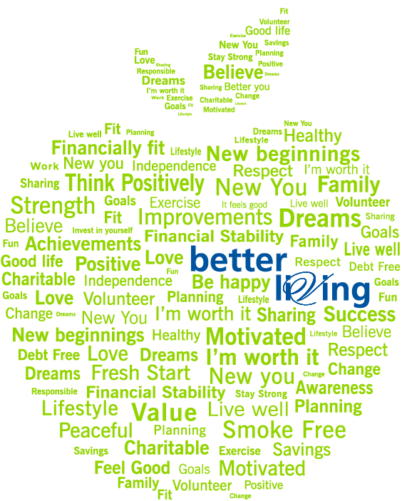 Https - //media - Glassdoor - - Better Living In Life Clipart (564x703), Png Download